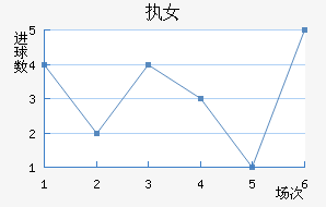 ִŮ