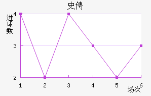 ʷٷҽ