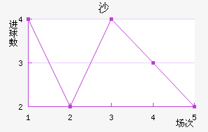 ɳ