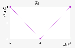 ˹ά