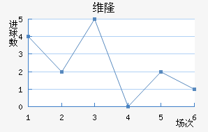 ά¡½