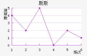 ˹˹Ī