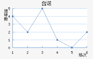 ضŵֽ