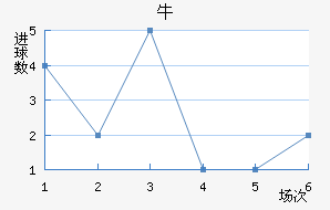 ţǽ