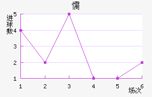 ųǽ
