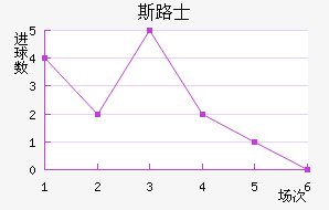 ˹·ʿ