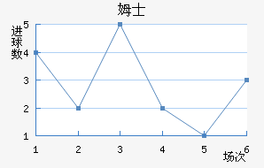 ķʿ