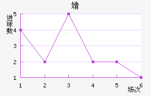 溣׽