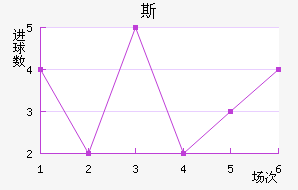 ˹Լ