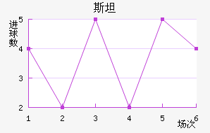 ˹̹˹