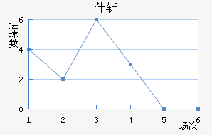 ʲն