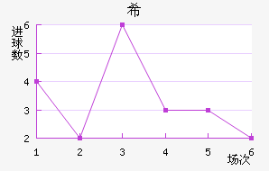 ϣʷسǽ