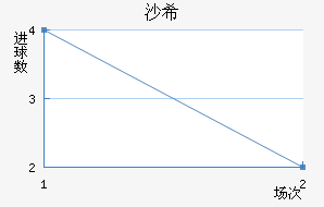 ɳϣ