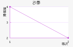 ɳ̩