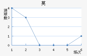 Īǽ