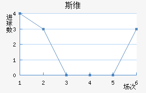 ˹άǽ