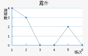 ¶ʲ