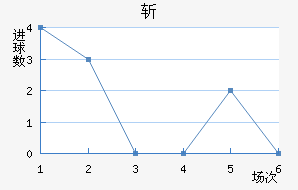 նǽ