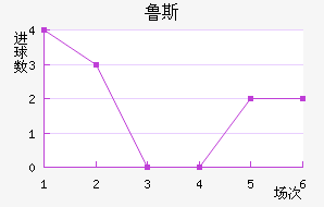 ³˹ʯ
