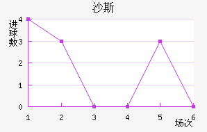 ɳ˹