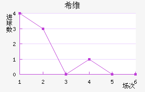 ϣάǽ