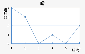 溣׽