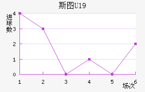 ˹ͼU19