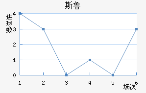 ˹³