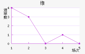ά˽