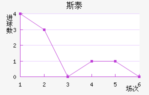 ˹̩