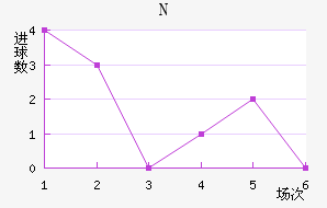 NKղ