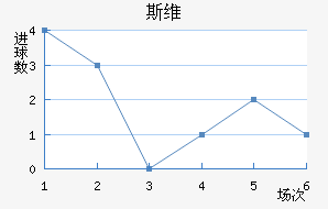 ˹ά