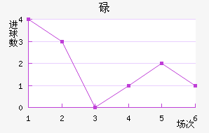 µ˹ӽ