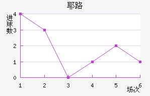 Ү·ն