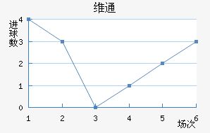 άͨ