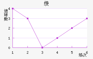 籾