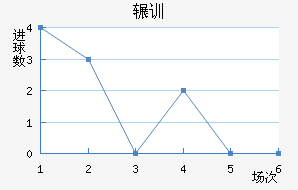 շѶ½