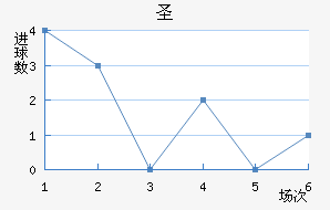 ʥ޽