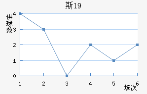 ˹ɲ³U19