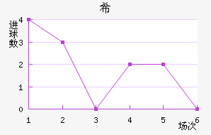 ϣᰲ