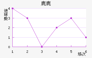 ¹¹ǽ