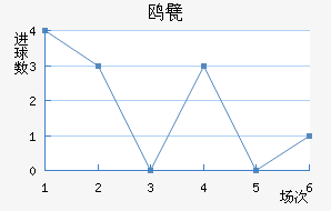 Ÿ궡ǽ