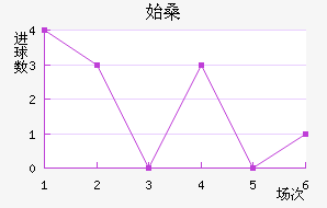 ʼɣ̹½