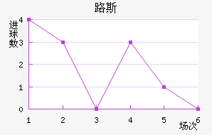·˹