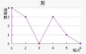 ˹طƶ½