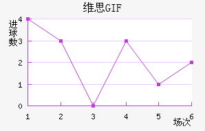 ά˼GIF