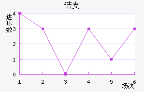 ڵ֧
