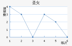 ʥӲŮ