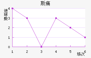 ˹ʹ