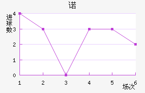 ŵ˹